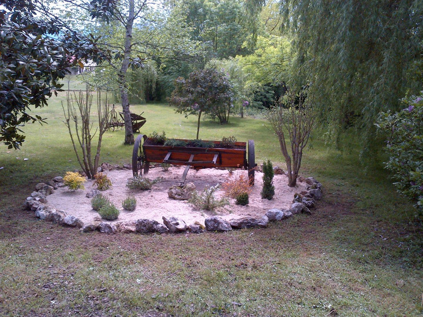 Aménagement de jardin Saint Gaudens